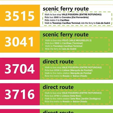 Rum i privatbostad Alecrim D'estepe Almada
