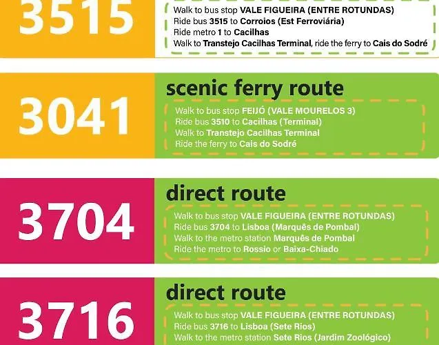 Δωμάτια σε οικογενειακή κατοικία Alecrim D'estepe Αλμάδα